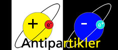 Link til Fysikleksikon-side om antipartikler 