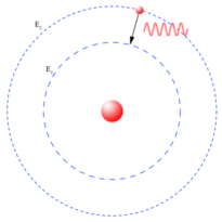 Analogy Wikipedia, 50% OFF | www.micoope.com.gt