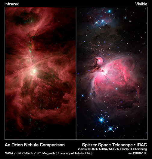 Oriontågen i infrarødt (til venstre) og synligt (til højre) lys. Oriontågen består af interstellart støv og gas. Det er især tydeligt i infrarødt lys. (NASA)