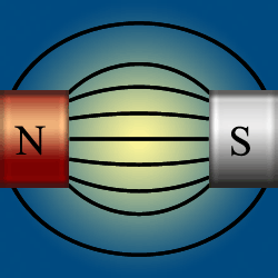 Magnetisk felt mellem nord- og sydpol